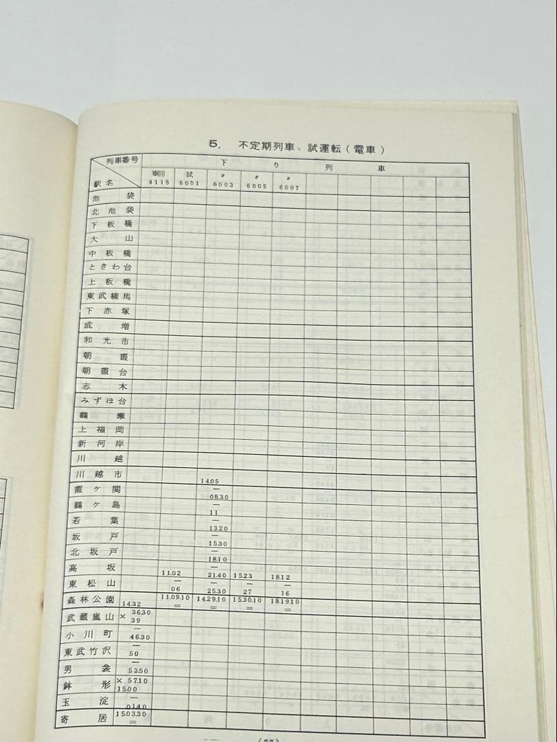 サ*リ様 【非売品】東武鉄道東上線・越生線　列車取扱方・時刻表・車両運用表　平休